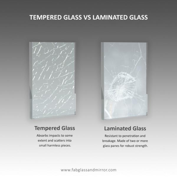 10.3mm Laminated Glass for Balustrade Solid Structure High Temperature Melting Point