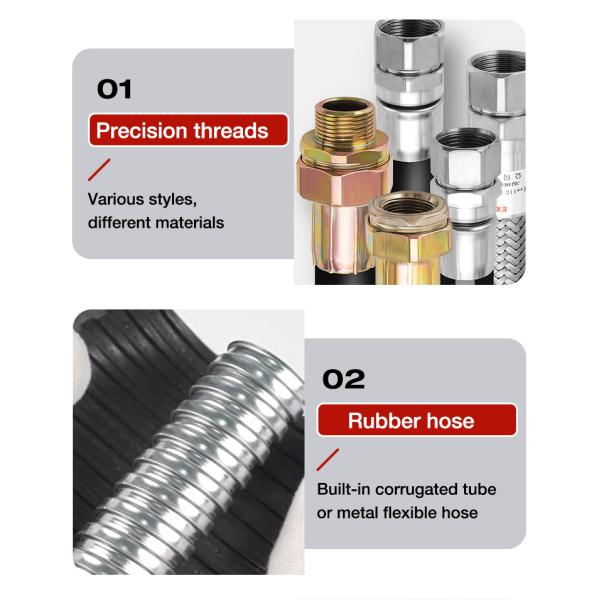 ATEX Equivalent Exd Standard Explosion Proof Flexible Conduit BNG Series