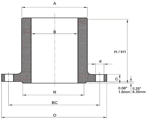 Long weld Neck Flange, ANSI ASME B16.5