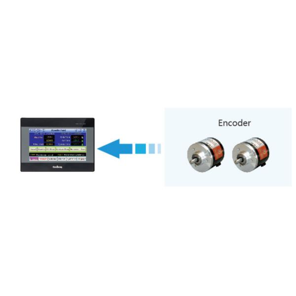 Injection Molding Machine Touch Screen PLC Controller Military Grade Chips With 2AI Analog Input