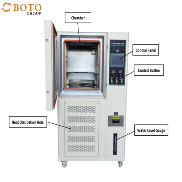Programmable Control System 10% To 98% RH Humidity Range For Your Application