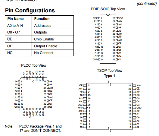 AT27C256R-15PCProgramming IC Chips Original DIP Electronics Chip 256K OTP EPROM