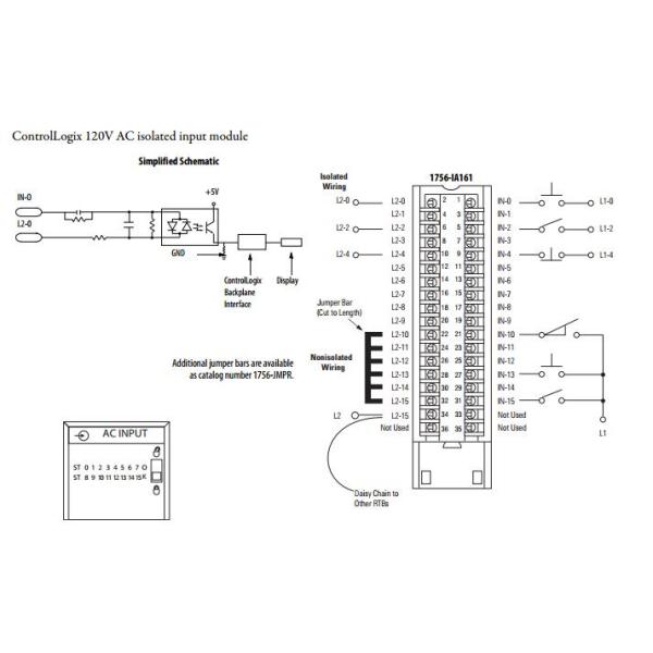 AB 1756IA32 Ser. A Control Logic Input Module AC Input 32 PT