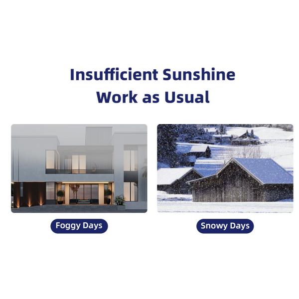 4G Spotlight Camera Outdoor 8W Solar Powered 4MP Live View Solar IP Camera