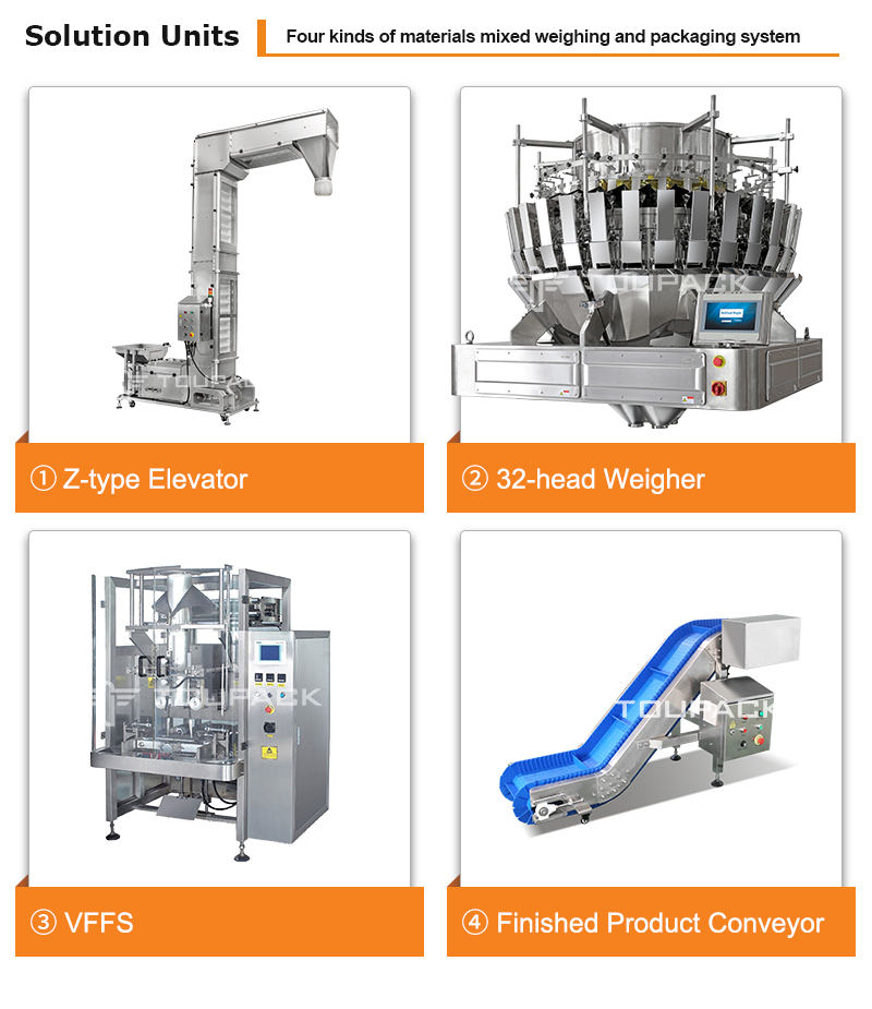 32 Head Multihead Weigher Pet Food Packaging System for Accurate Portion Control and High Speed Packing