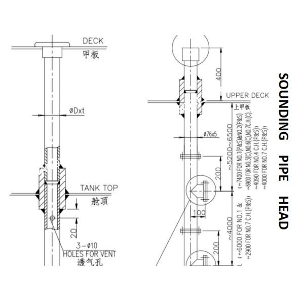 SOUNDING INJECTION HEAD, SOUNDING HEAD, TEMPERATURE MEASURING HEAD, SOUNDING PIPE HEAD FH-A50 CB / T3778-1999