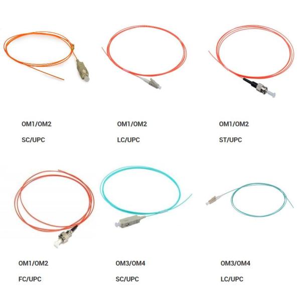 0.9mm Fiber Optic E2000 Pigtail Single Mode For Gigabit Ethernet