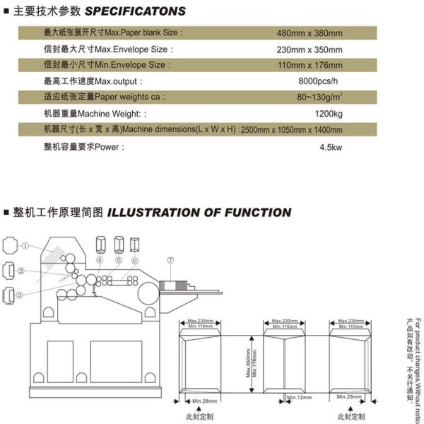 Cheap automatic envelope making machine paper size 80-130g/㎡ 8000pcs/hr high quality - YX240