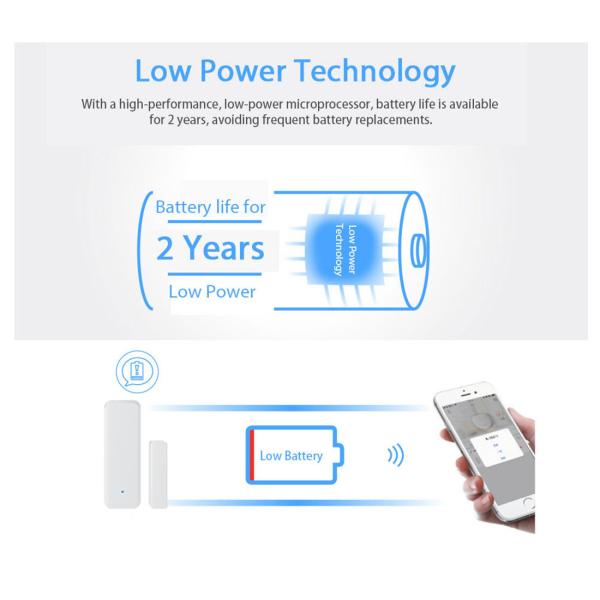 Tuya Smart Zigbee Door Window Contact Sensor(WL-19DWZ)