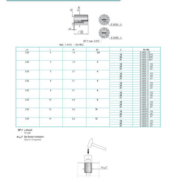 Date insert installation diagram showing proper installation technique