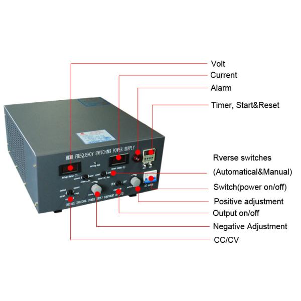 Reverse Polarity Electrolysis Electroplating Rectifier 48V 200A High Reliability