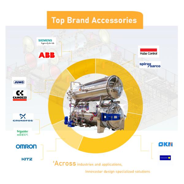 Automatic Batch Retort for Food Processing Horizontal Automatic Steam Spray Autoclave