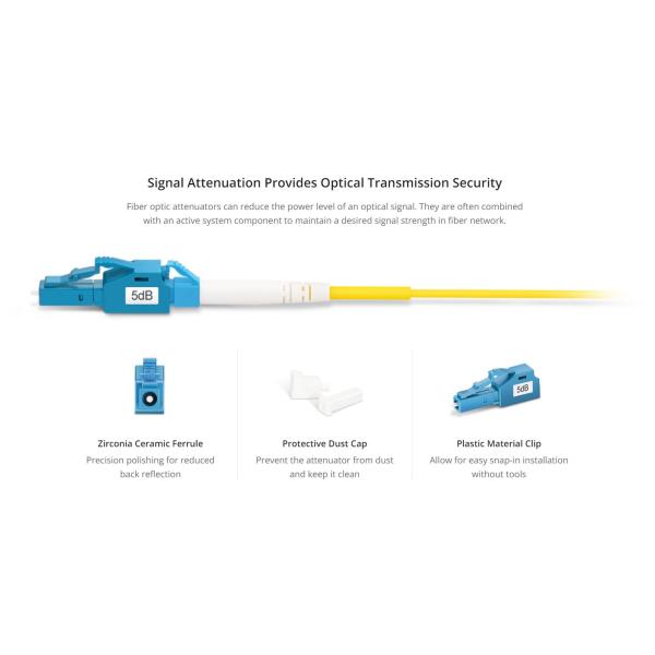 LC/UPC Singlemode Fixed Optical Attenuator Male Female