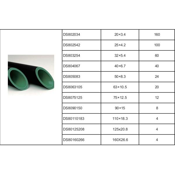 PP-RCT Pipe High Flow High Temperature Resistant Water Supplying Ppr Pipe