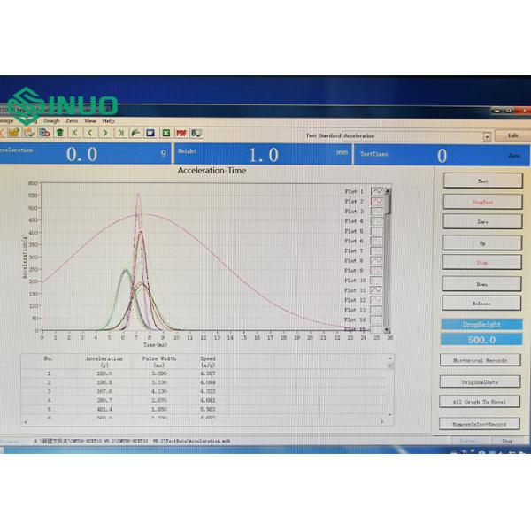 IEC 60335-2 Acceleration Shock Test System For Impact Resistant Test Electronic Product