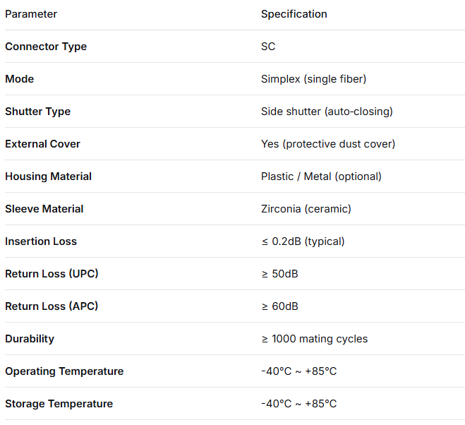SC Simplex Adapter with External Cover & Side Shutter – Dustproof & Laser Eye Protection, Low Insertion Loss, for Data Center & FTTx Fiber Connections