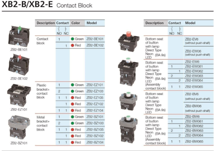 Xb2 Emergency Push Button Switch with 22mm Emergency Push Button Switch XB2-BS542