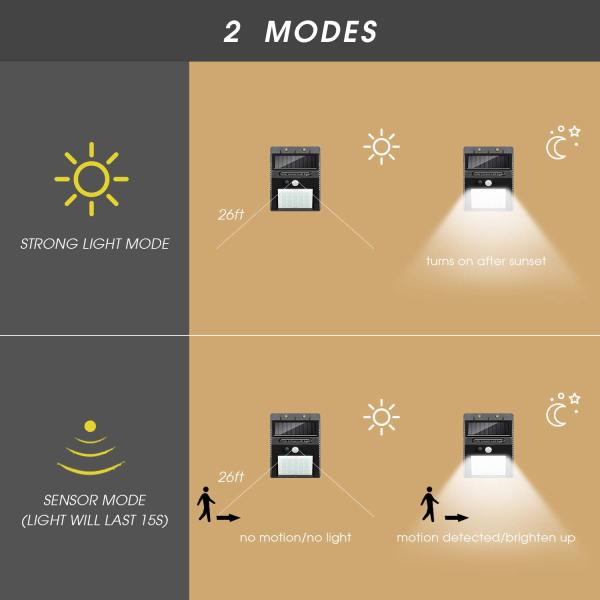 Outdoor Solar Lights,30 LEDS Motion Sensor Light Wireless Security Lights
