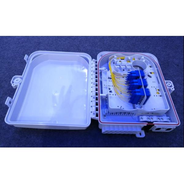 FTTH Fiber Optic Splitter