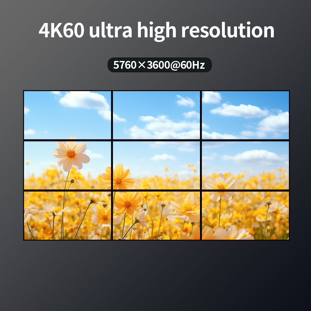 4K60 Video Wall Controller with 9 HDMI Outputs for Industrial-Grade Multi-Screen Display