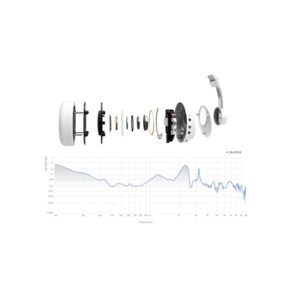 BLUETOOTH HEADPHONE WITH MICROPHONE RB-500HB