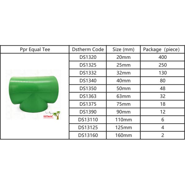 PPR Equal Tee For Piping System PN25 DN160 Durability Eco Conscious