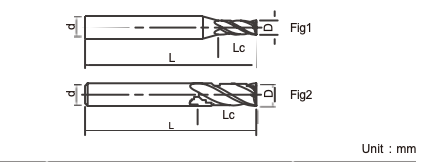 Square High Efficient End Mill 40 Degrees Helix Angle Standard For General Purpose Milling