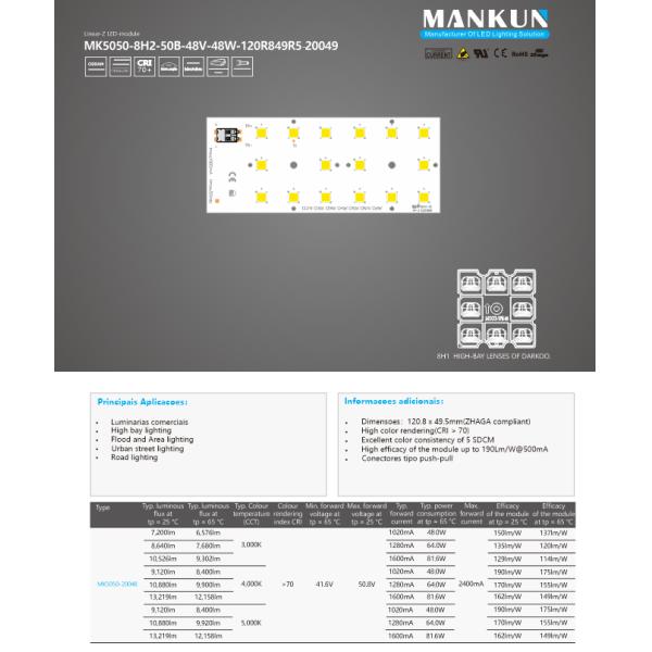 DC48V 5050 SMD Printed Circuit Board For Street Light Module