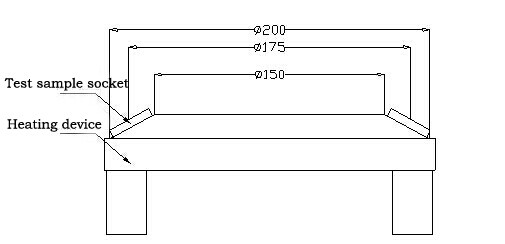 Digital Coupler Switch Tester