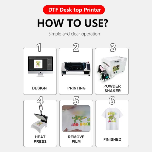 KECAI Desktop Touch Screen Roll A3 DTF Printer Dual XP600 Print Head DTF Printer Printing Machine for Cotton T-shirt Printing