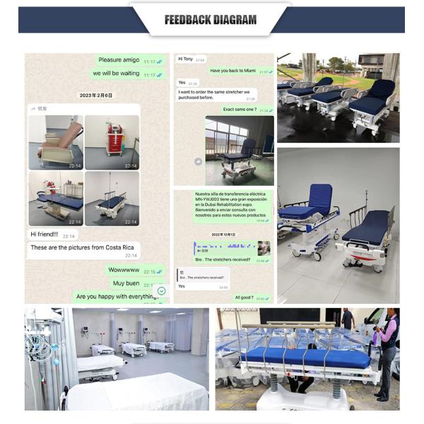 MN-YD004 Patient Multi-Function Transport Ambulance Trolley Hydraulic Stretcher for Hospital