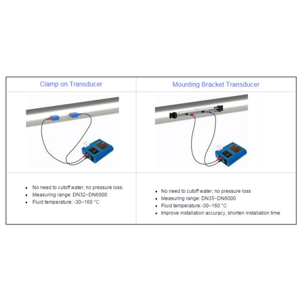 Portable Ultrasonic Bitumen Flow Meter High Performance Good Price
