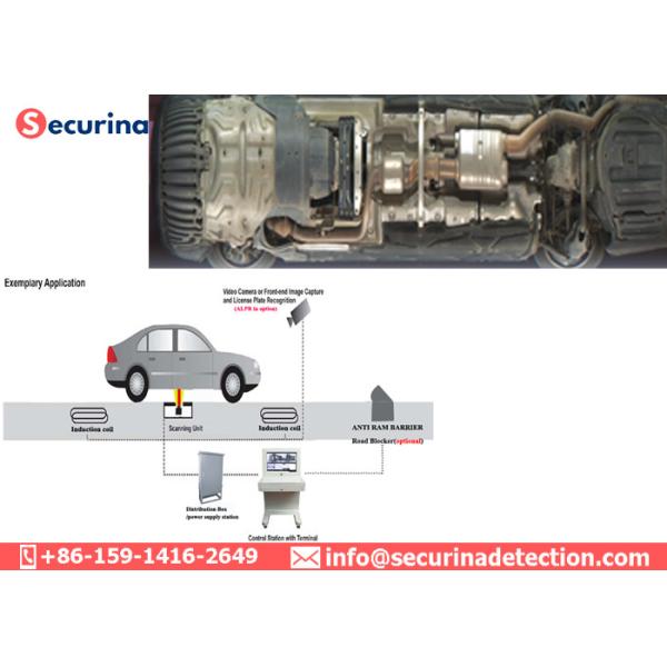 Embedded Line CCD UVSS System Camera Vehicle Screening 100W For Car Bomb Detector