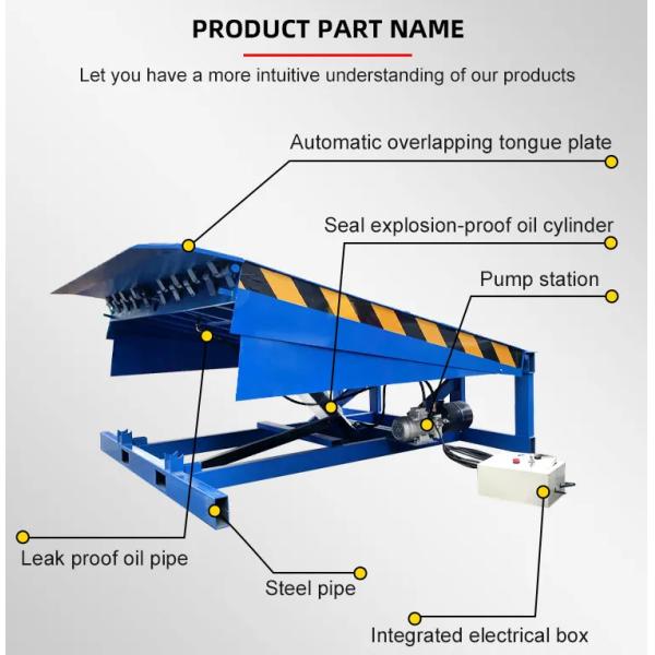 Hydraulic Dock Door Levelers Workshop Automatic Dock Plate 25000-40000LBS Safe Design Stationary Adjustablefixed Loading