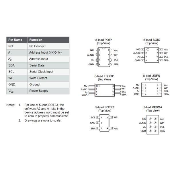 SOP8 Eeprom Memory Chip I2C ATMEL Spi Memory Ic AT24C08C SSHM T