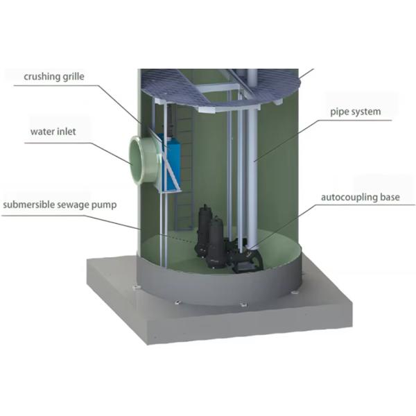 GRP FRP Precision Intelligent Integrated Prefabricated Pump Station Rural Municipal Pipe Network Sewage High Head