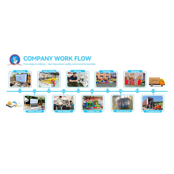 Custom Inflatable Ocean Theme Playground With Marine Slide Bounce And Interactive Activity Areas For Kids Entertainment Projects
