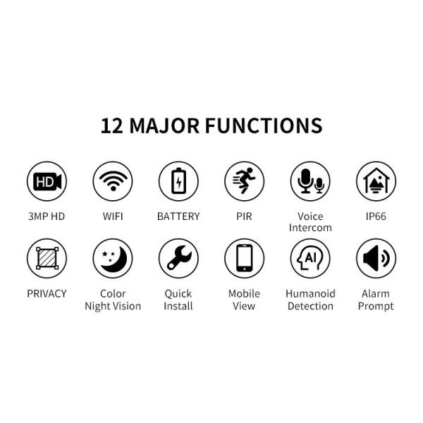 Glomarket Tuya Weatherproof Outdoor Security IP Camera Night Vision Motion APP Control Wireless Wifi Cctv Camera