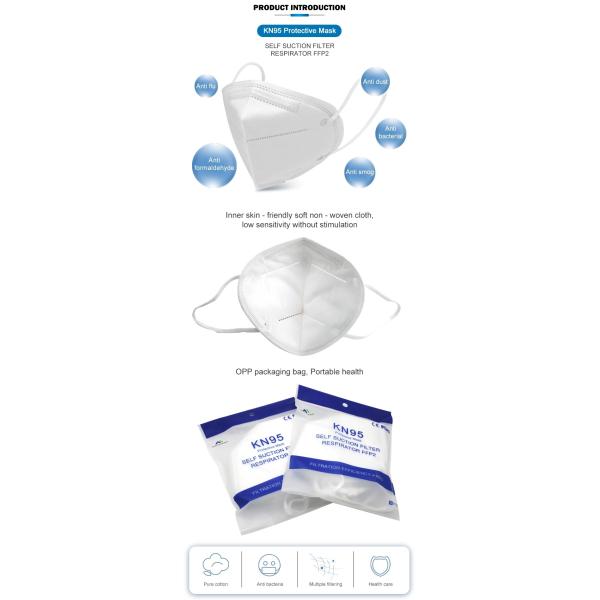 High BFE Hygiene Face Mask Non Irritating With Elastic Ear Loop
