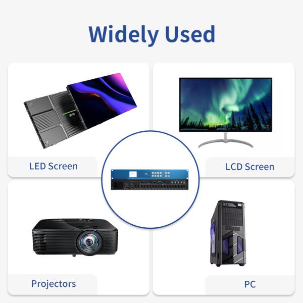 16x HDMI 1.4 Output Interfaces Video Wall Controller Securely Control Encrypted Content with 3 Years After-sales Service