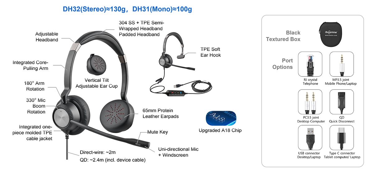 DH Series Noise Cancelling Office Headset with Mic for Work