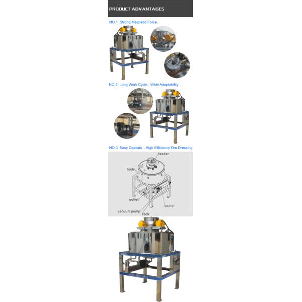 De Ironing Magnetic Separation Equipment 0.5-3T Inline Magnetic Separator