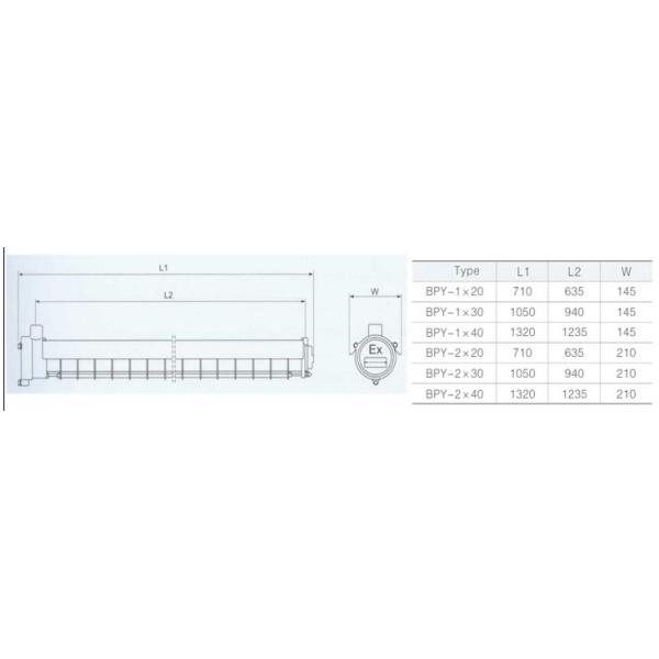 Ip66 1.2M 4Ft Led Linear Explosion Proof Lamps Industrial 18-36W Double Tube Explosion Proof Fluorescent Light