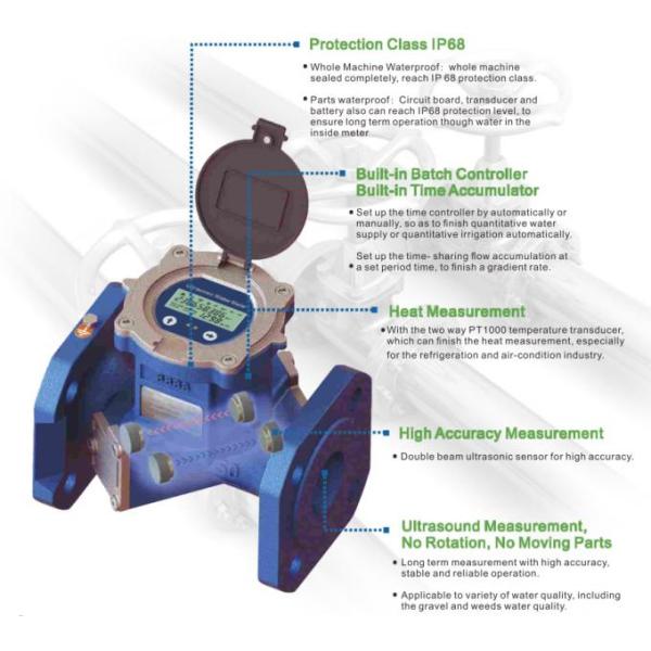 IP68 Fluid Level Meter Battery Powered DN150 Ultrasonic Water Flow Meter