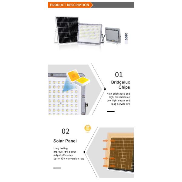 Ra80 Ultra Thin Solar Outdoor Flood Lights With Motion Sensor Warm White