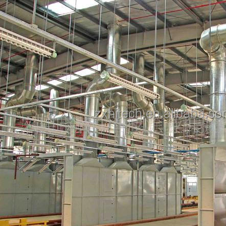 Environmentally Friendly Copper Plating Nickel Plating Tin Gold Silver electroplating production line