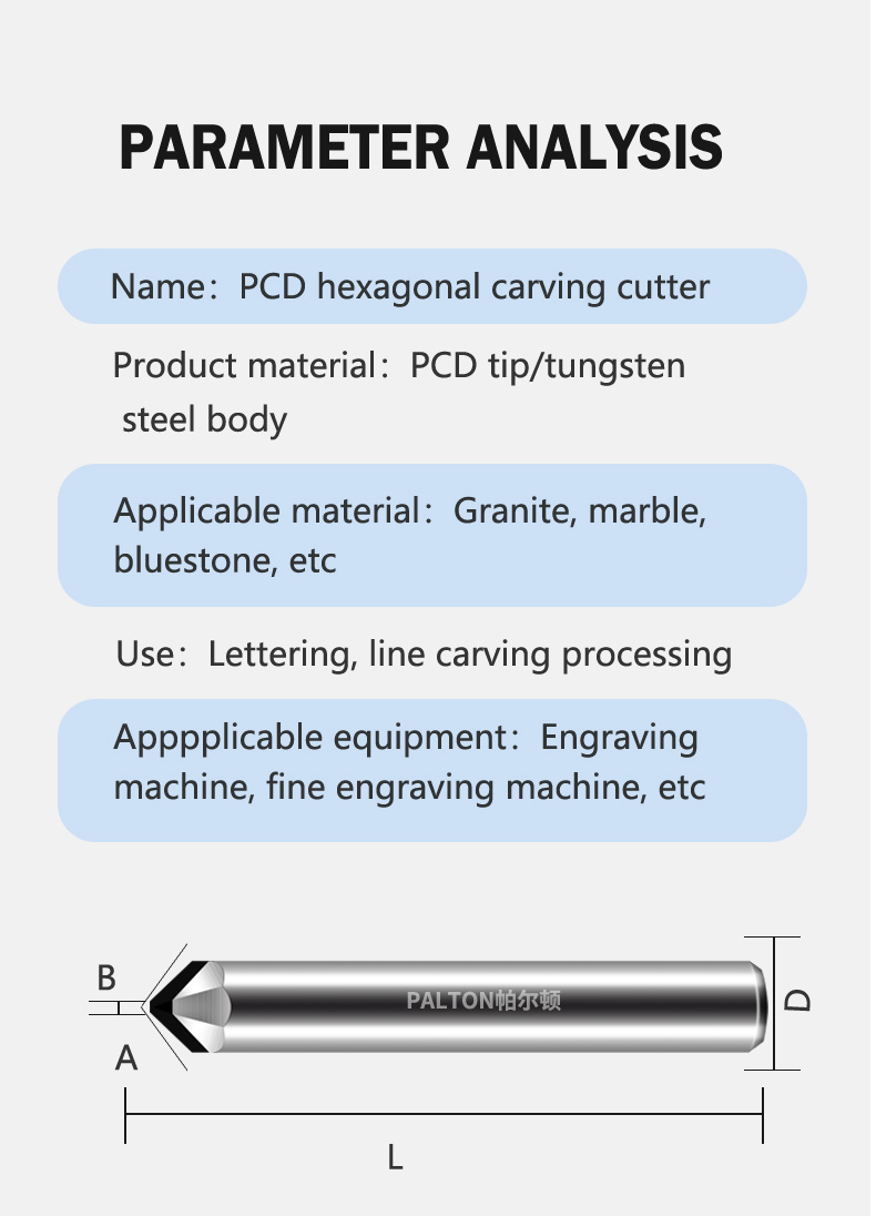 Wear‑proof Hexagonal PCD Cutter for Granite, Marble & Ceramic Engraving