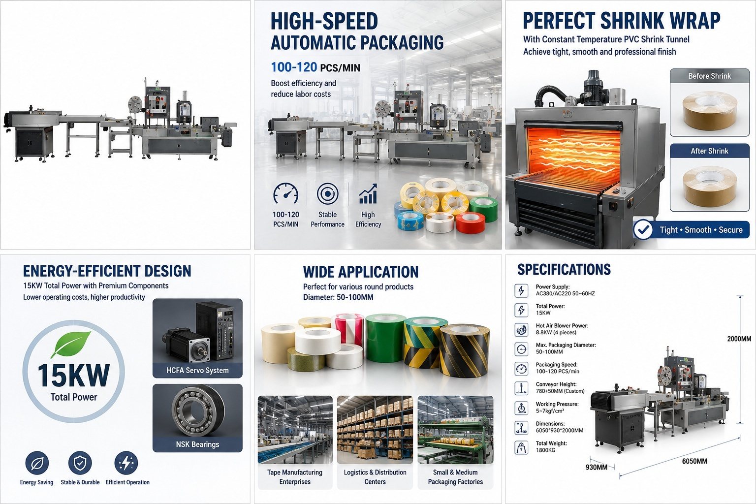 PLC Controlled Label Shrink Machine Fully Automatic Shrink Sleeve Labeling Equipment Compact