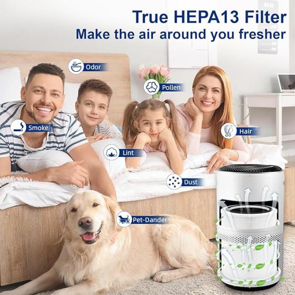 Customization Cylindrical Hepa Filter For LEVOIT Core 400S Air Purifier