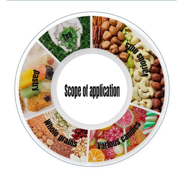 Customized Thickness Food Packaging Mylar Bag Ziplock Pouch Single Color Printing Plastic Packaging Bag Stand Up Pouch